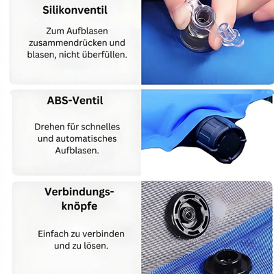 Selbstaufblasende doppel isomatte