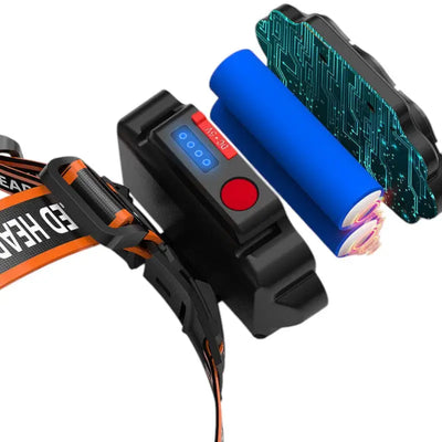 Lampe frontale rechargeable puissante