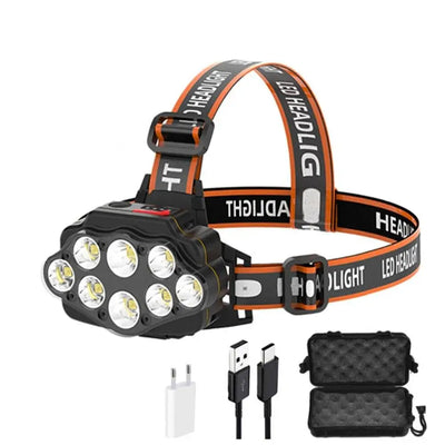 Lampe frontale rechargeable puissante