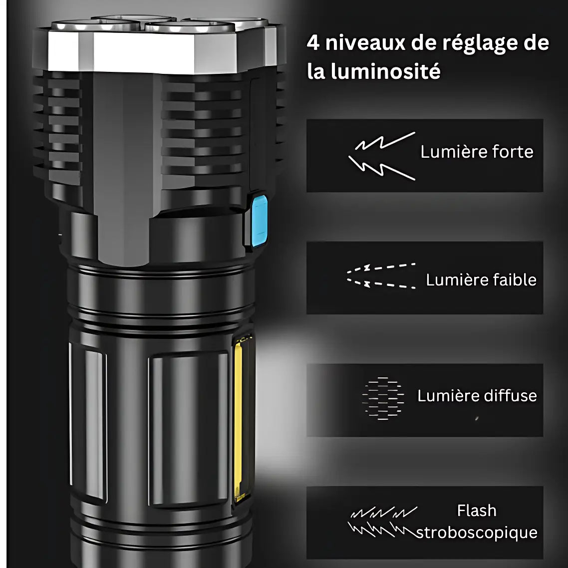 Lampe torche led rechargeable 1000 lumens