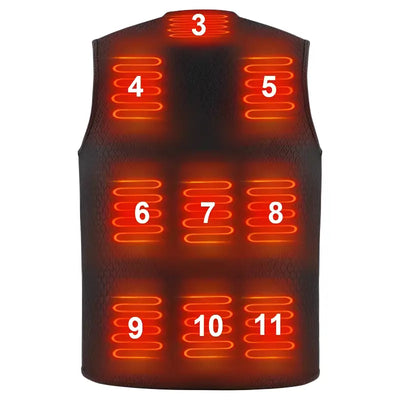 Veste sport chauffant homme