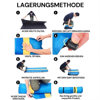 Selbstaufblasende doppel isomatte