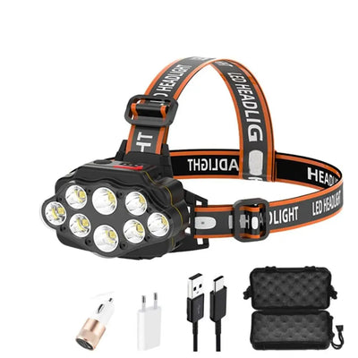 Lampe frontale rechargeable puissante